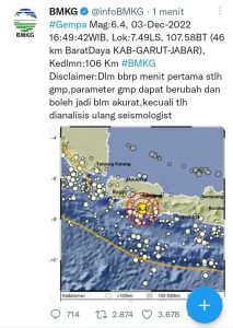 Gempa Bumi kembali terjadi kali ini guncang wilayah Garut Jawa Barat
