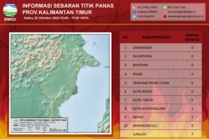 BMKG Kaltim temukan tuju titik panas