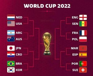 Yuk simak, Inilah jadwal babak 16 besar Piala dunia 2022 Qatar