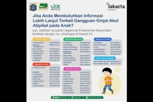 DKI Jakarta menyebar  nomor layanan informasi gangguan ginjal akut
