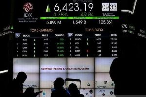IHSG Menguat Hingga 59,57 Poin, Ikuti Kenaikan Bursa Asia