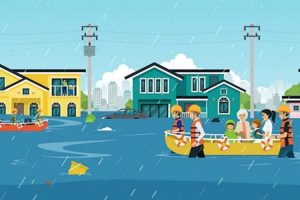 Hujan Deras dan Khawatir Banjir, Rasulullah Ajarkan Doa Ini