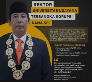 Prof. I Nyoman Gde Antara Rektor Universitas Udayana Bali Jadi Tersangka Korupsi Dana SPI