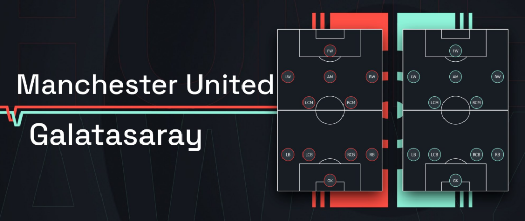 Live Streaming Liga Champions Manchester United Vs Galatasaray, MU Buru Kemenangan Perdananya