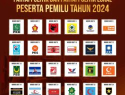 Survei Elektabilitas Parpol Pemilu 2024: PDIP Memimpin, Gerindra di Posisi Kedua