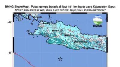 Gempa M 6,2 Guncang Kabupaten Garut: 41 Rumah Rusak, 4 Warga Terluka